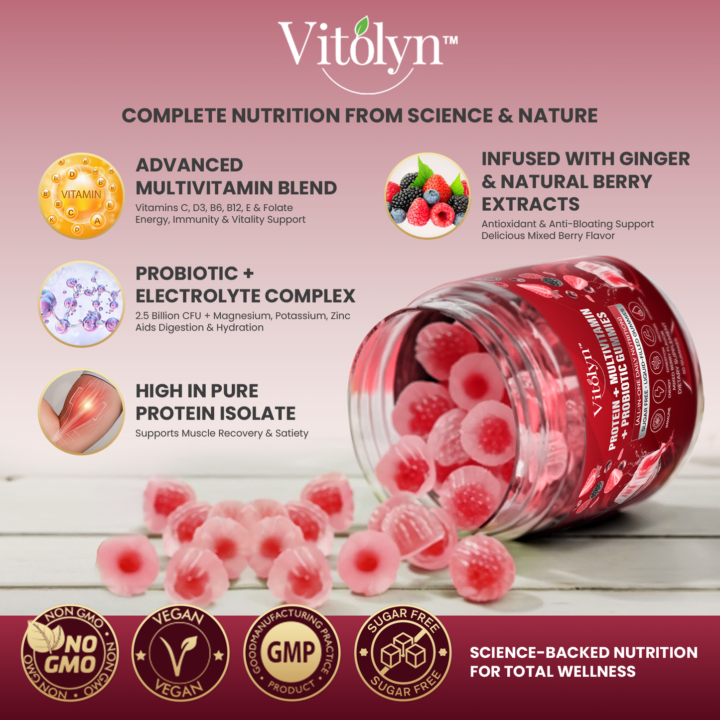 Protein Gummies for Women & Men